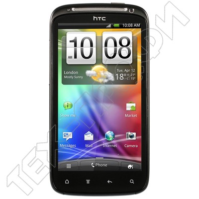  HTC Sensation